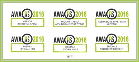 AwaRDS 2016